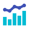 Deploy and scale results